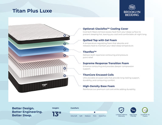 Titan Plus Luxe Hybrid Mattress