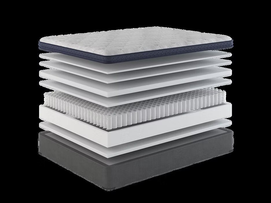 Vista XXV Soft Pillowtop - M2427